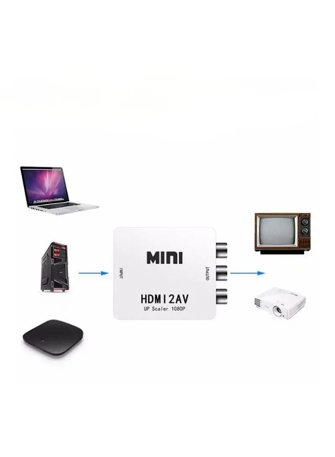 HDMI to AV Video Converter Adapter – High-Quality, Compact Design for Seamless Video Conversion  - Image 3