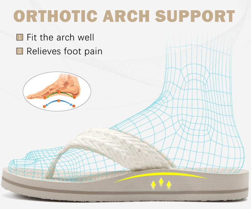 COFACE Womens Orthopedic Flip Flops Comfortable Orthotic Arch Support Sandals Open Toe Soft Cushion Recovery Plantar Fasciitis 2025 Summer Walking Slip On Ladies Flip Flops for Woman Beige Size 8 - Image 3