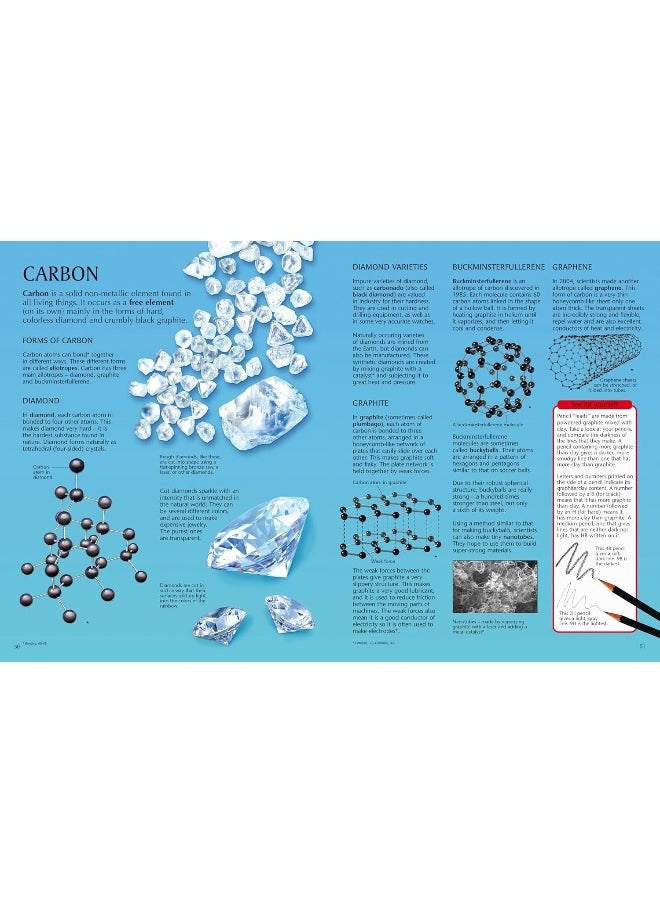 Usborne Science Encyclopedia  - Image 2