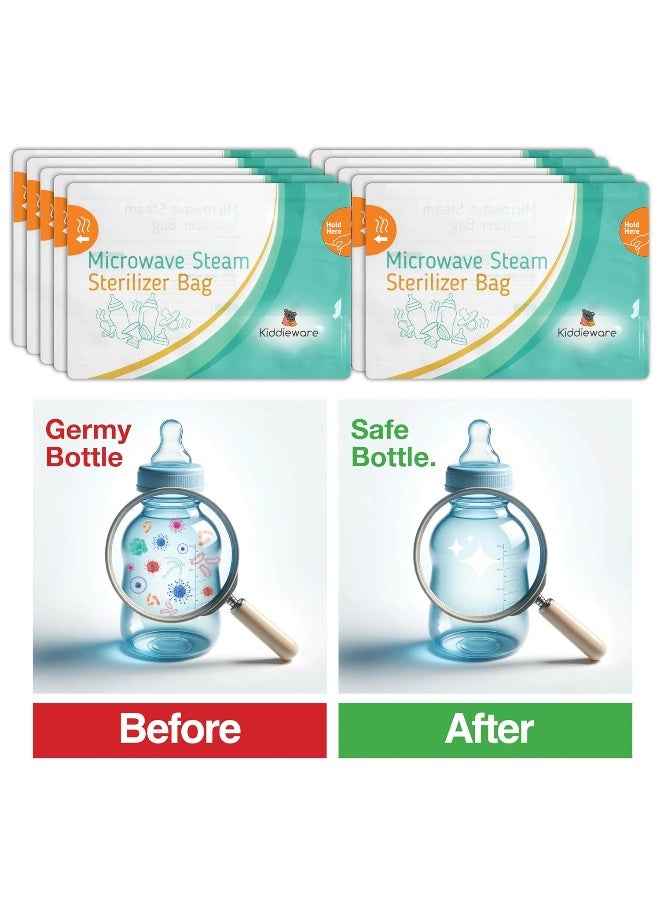 Kiddieware 10 Pack Microwave Sterilizer for Baby Bottles Pacifier Sanitizer and Breast Pump Sterilizer Bags Portable Travel Sterilizer for Baby Bottles Pacifiers and Breast Pump Parts - Image 2