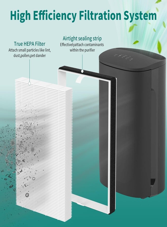 FCFMY 2 Packs F2 A2 True HEPA Replacement Filter Compatible with 3M Filtrete Room Air Cleaner Purifier Models FAP-C02-A2 FAP-C03-A2 FAP-T03-A2 FAP-C02WA-G2 FAP-C03BA-G2 FAP-T03BA-G2 FAP-SC02N - Image 3