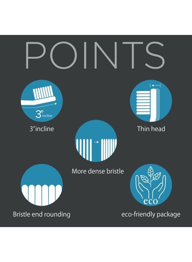 Soladey Ionic Toothbrush Replacement Brush Heads Refill, 4 Count -4 Row Medium Bristle - Image 3