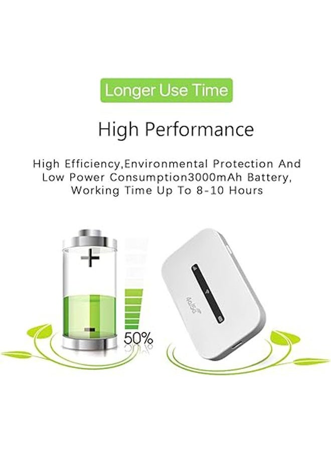 General - Pocket WiFi Access Point 4G LTE, 3000 mAh, 150 Mbps, 8 to 10 devices with SIM card slot, suitable for travel, office, home - Image 1