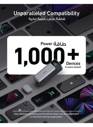737 Power Bank (PowerCore 24K), 24,000mAh 3-Port Portable Charger with 140W Output, Smart Digital Display, Compatible with MacBook Pro/ Air, iPhone 17/16 Series, Samsung, Huaiwei, Dell - view 5