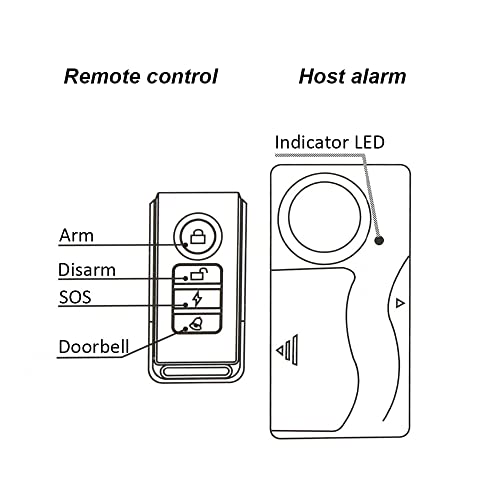Lancoon 2 Packs Anti-Theft Vibration Alarm, 110dB Loud Sensitivity Adjustable Motion Sensor Burglar Safety System for Door Window Bike Motorcycle Motorhome - Image 2