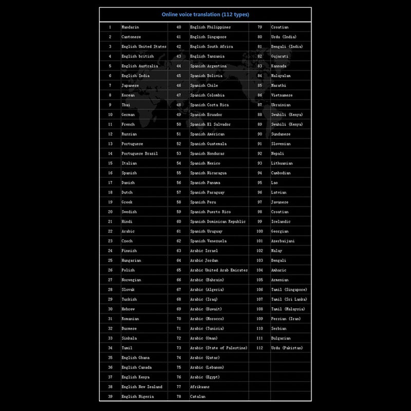 قلم قارئ المسح الضوئي قاموس الترجمة لطلاب السفر التجاري التعلم - Image 4