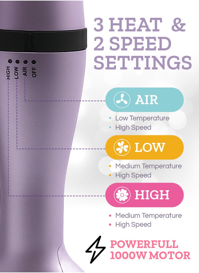 Couture Hair Pro Hot Air Brush -3 In 1 Straightening Brush, Volumizer And Hair Dryer-Premium Salon Quality Lavender  - Image 2