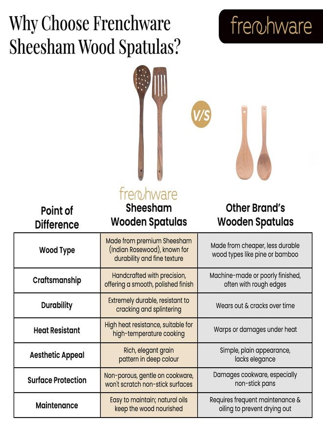 Frenchware (Set of 2, Brown) Pure Sheesham Wood Spoons and Spatula for Non Stick Cookware Used for Cooking, Baking & Mixing, Seamless Design - Image 5