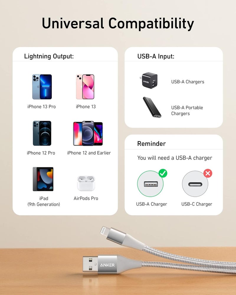 أنكر (لا تشمل الحقيبة) كابل Anker Powerline+ II Lightning (6 أقدام)، معتمد MFi لتوافق لا تشوبه شائبة مع iPhone 11/11 Pro/11 Pro Max/Xs/XS Max/XR/X / 8/8 Plus / 7/7 Plus /6 Plus والمزيد (فضي) - Image 5