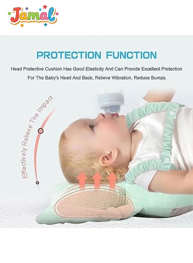 Jamal Baby Head Protector, PP Cotton Filling Baby Head Protector Backpack, Adjustable Baby Head Protection Safety Pad Backpack Wear for Crawling (Elephant) - Image 4