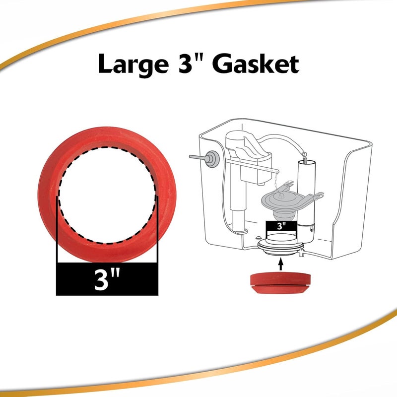 Korky Korky 481BP Universal Toilet Tank To Bowl Gasket  Hardware Kit  Fits Most 3Inch 2Piece Toilet Tanks  Made in USA  Red  Large 3 - Image 2