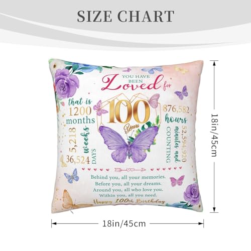 Skizbcw Birthday Gifts for 100 Year Old Woman, 100th Birthday Decorations for Women, 100 Birthday Gift Ideas, Gifts for 100th Birthday, 100 Year Old Birthday Gifts for Women Throw Pillow Covers 18 x 18 Inch - Image 5