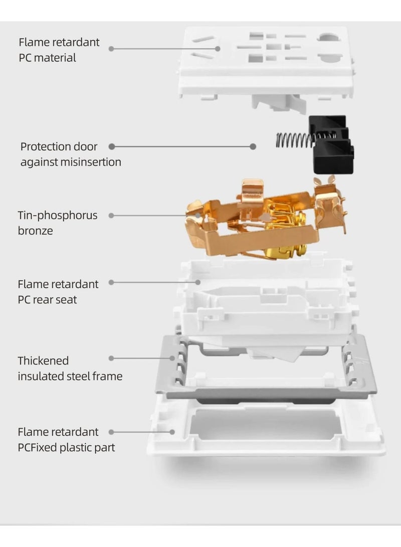 Vmax Wall Socket – Double 3-Pin with Switches, USB & Type-C Ports, Neon Indicator – Gray/White - Image 5