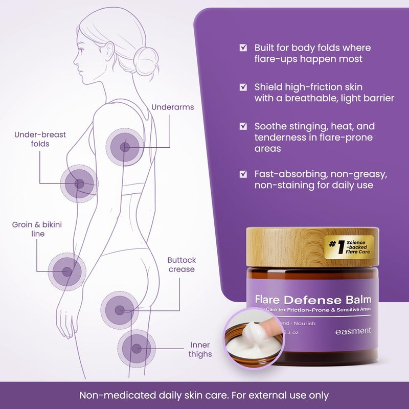 Easment Hidradenitis Suppurativa Flare Defense Balm: 2oz Science-Backed Daily Protection for Flare-Prone, Bump-Prone Skin â€“ Microsilver BGâ„¢, Zinc Oxide & Botanical Blend â€“ Non-Greasy, Non-Staining - Image 3