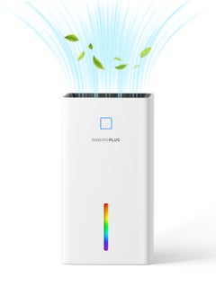 INKBIRD INKBIRDPLUS Upgraded Dehumidifier for Home, 7 Colors Nightlight, 1100 ml Water Tank, Ultra Quiet Sleep Mode, for Wardrobe, Basement, Bathroom, RV, Bedroom, Cabinet, and Spaces up to 3000 CFT  - Image 1