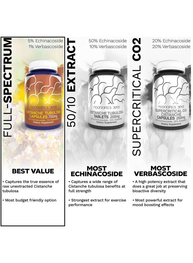 Nootropics Depot Cistanche tubulosa Capsules | 700mg | 5% Echinacoside + 1% Verbascoside (Acetoside) | 60 Count - Image 5