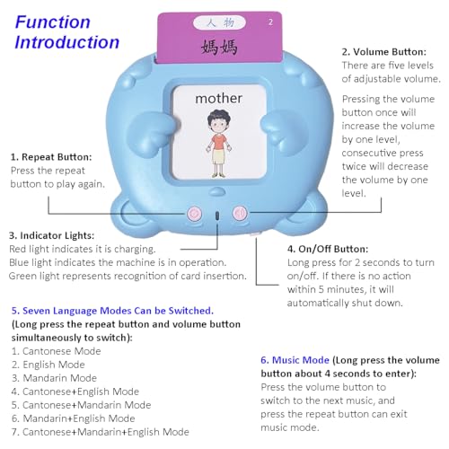 RT&BS RTBS Cantonese Mandarin English Talking Flash Cards Cantonese Flashcards Chinese Cantonese Learning Flashcard Toys Chinese Flash Cards for Kids Easter Gifts for Children 510 Words - Image 5