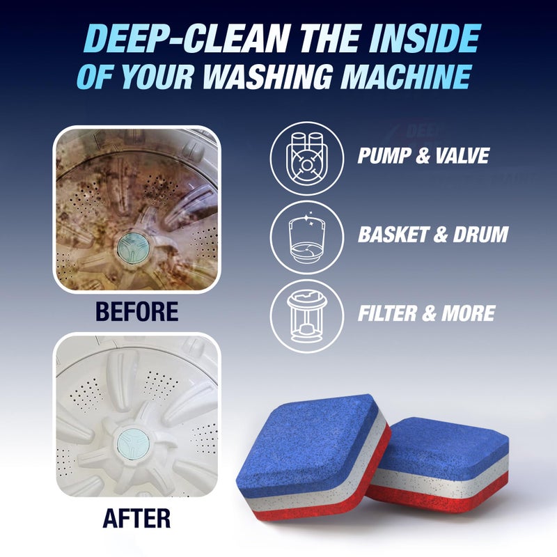 Washing Machine Cleaner Tablets 28 Pack for HE Top Load - Eco Friendly Washer Machine Cleaning Tablets - 3 Layers Septic Safe Wash Machine Full Deodorizer Descaler Protector - 1 Plus Year Supply - Image 2
