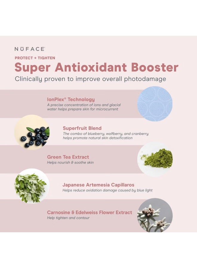 نوفيس سيروم NuFACE Protect and Tighten Super Antioxidant Booster 30 مل - Image 3