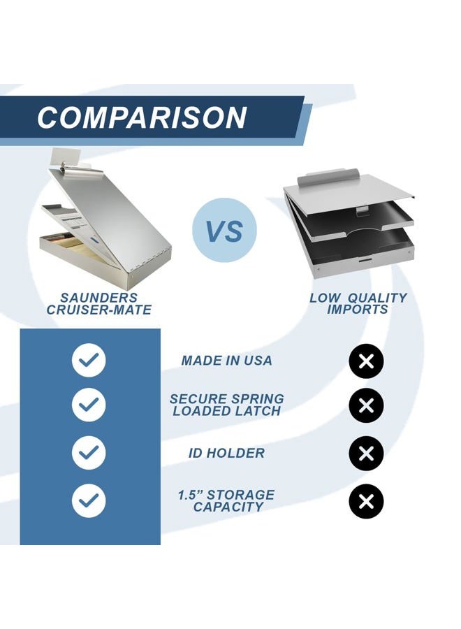 Saunders 21017 Recycled Aluminum Cruiser Mate Storage Clipboard – Lightweight, Heavy Duty, Dual Storage Paper Holder. Storage Clipboard, Silver - Image 5