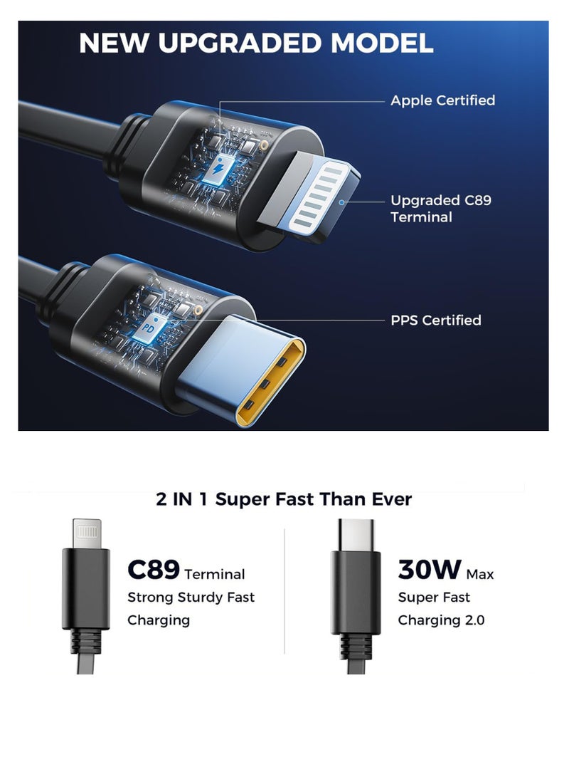 Car Charger - Fast Charging 4-in-1 Adapter with Collapsible Lightning & Type C Cables, Dual USB Ports & Voltage Display - Compatible with iPhone, iPad, Galaxy - 60W Power Output  - Image 2