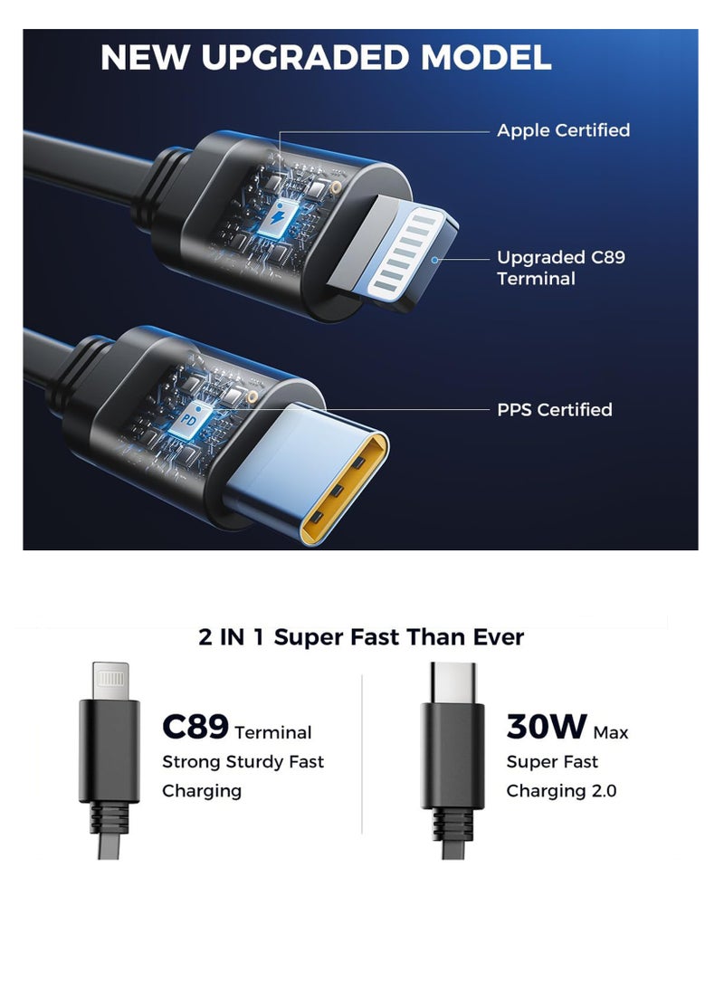 Generic Car Charger - Fast Charging 4-in-1 Adapter with Collapsible Lightning & Type C Cables, Dual USB Ports & Voltage Display - Compatible with iPhone, iPad, Galaxy - 60W Power Output  - Image 3
