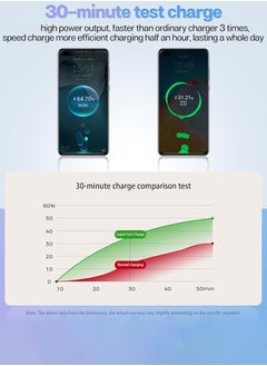 Generic Car Charger - Fast Charging 4-in-1 Adapter with Collapsible Lightning & Type C Cables, Dual USB Ports & Voltage Display - Compatible with iPhone, iPad, Galaxy - 60W Power Output  - Image 5