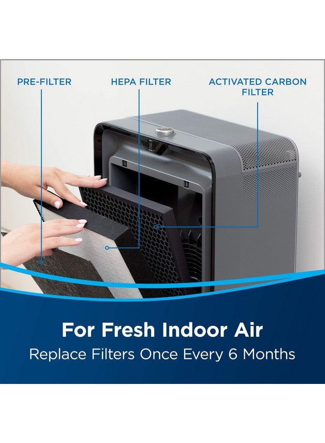 Bissell BISSELL air220 Air Purifier Replacement HEPA + Pre-Filter and Activated Carbon Filter Pack, 3315, Black - Image 3