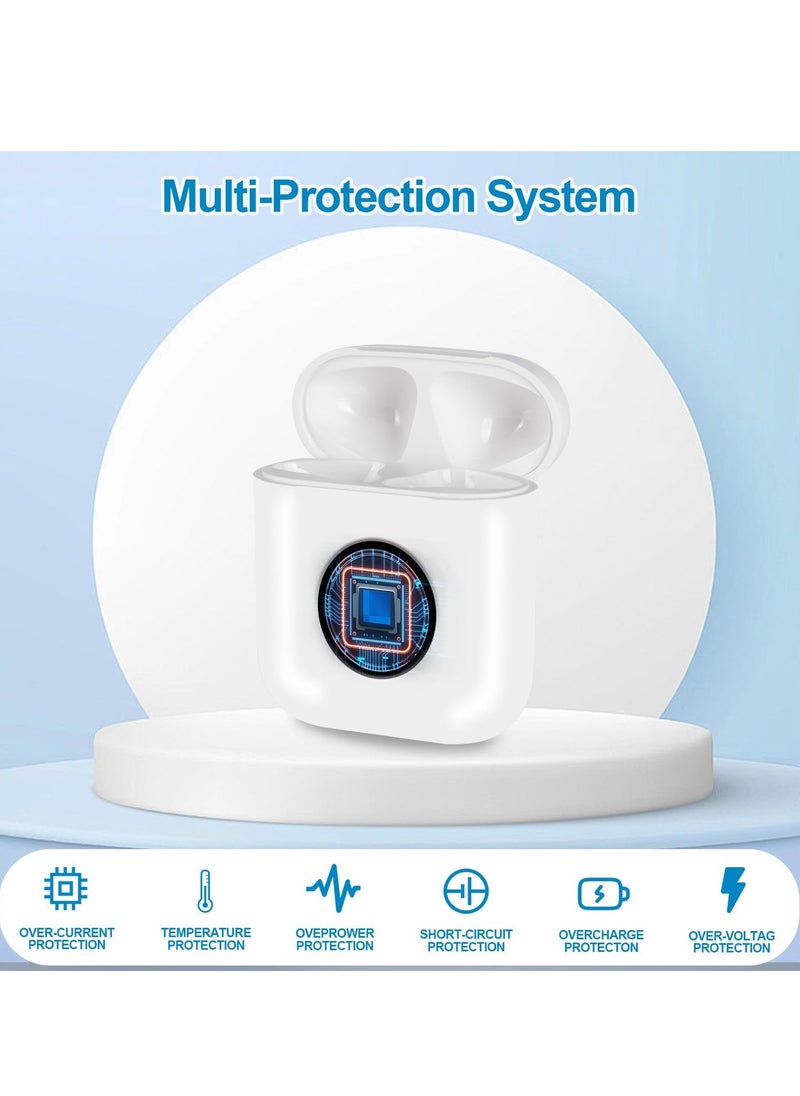 SYOSI - Wireless Charging Case for AirPods 1st & 2nd Generation, Replacement Charger Case with Bluetooth Pairing Button, Compatible with AirPods, Charger Case Only, No Earbuds Included - Image 1