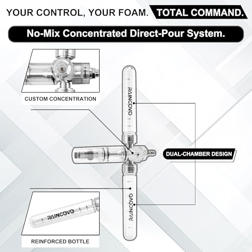Raincovo Dual Pure Pro Foam Cannon for Pressure Washer, Dual-Bottle Mini Soap Cannon for Pre-Wash and Main Wash, No Dilution Foam Sprayer with 1/4 Inch Quick Connector, Additional 1.1mm Orifice Nozzle - Image 2