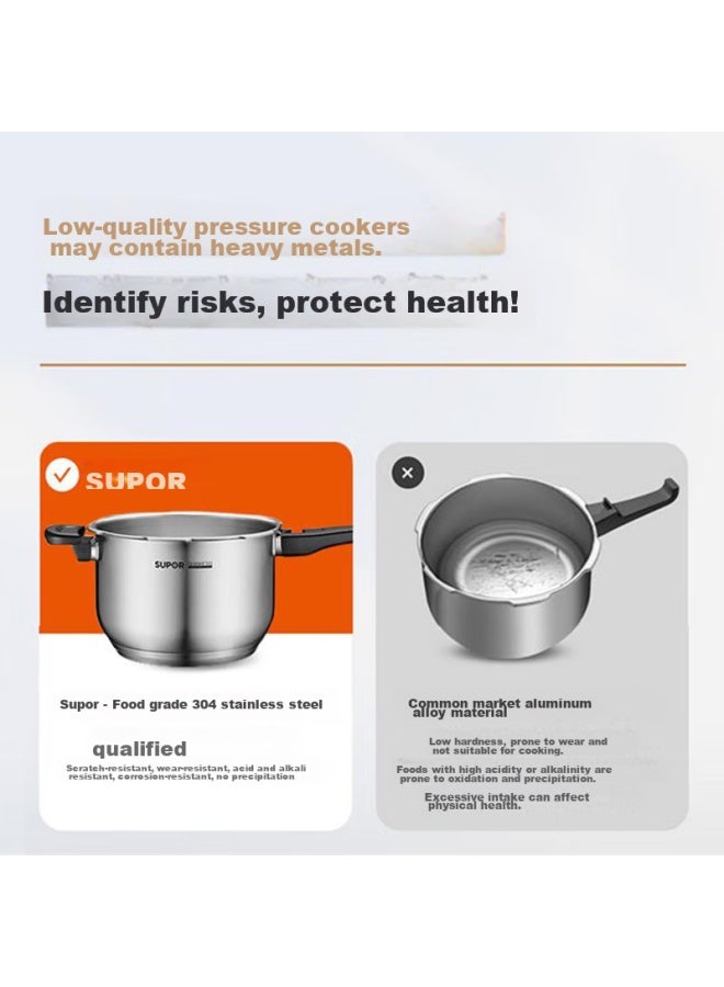 Supor Pressure Cooker, 304 Stainless Steel, 22cm, Compatible With Gas Stoves, Yw223fb1 - Image 5