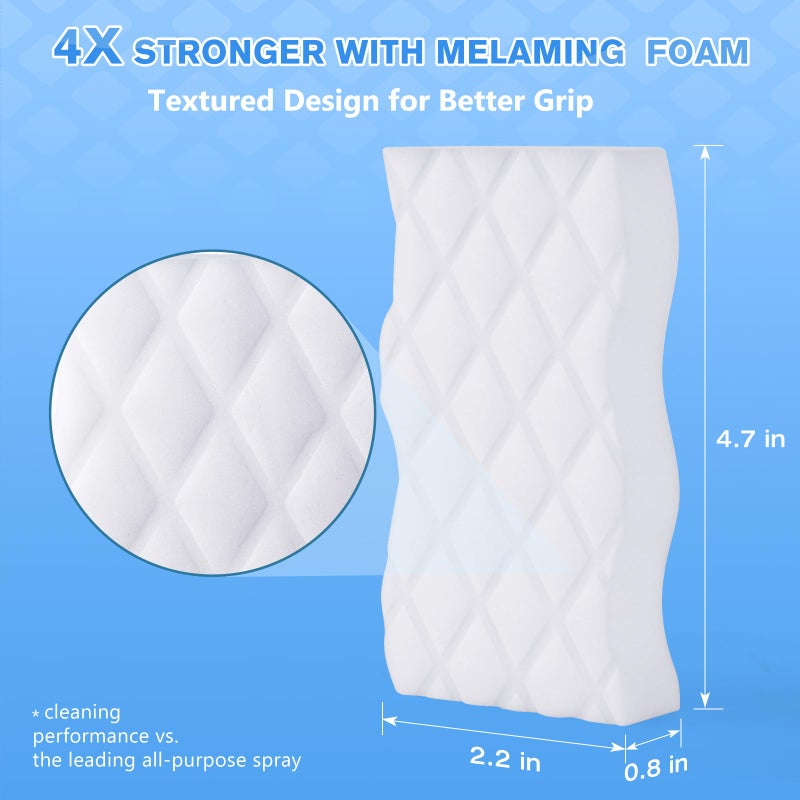 Squish Magic Eraser Sponge, 18 Pack Cleaning Pads for Walls, Oven, Kitchen, and Shoe Cleaner With Melamine Foam, Universal Cleaner - Image 2