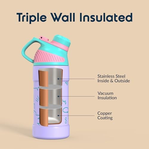 Rabitat Mizu Vacuum Insulated Water Bottle Chatter Box 410 ml | 2 Years Brand Warranty | Water Bottle for School Kids | Thermos Flask | Upto 18 hrs Hot and Cold Steel Water Bottle | ISI Certified - Image 3
