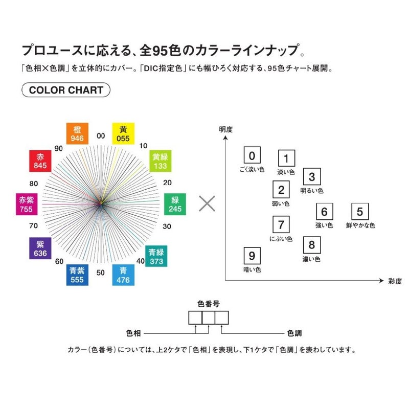 Tombow AB-T DUAL BRUSH PEN, 443 TURQUOISE - Image 5