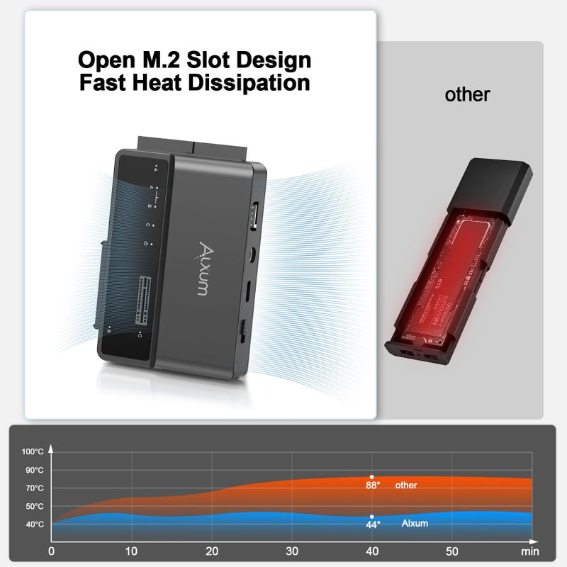 ALXUM حاوية SSD خارجية Alxum NVME M.2 SATA IDE 3 في 1 بدون أدوات PCIE-10Gbps USB 3.2 نوع C لقراءة الأقراص الصلبة 2230/2242/2260/2280، 2.5" / 3.5" SATA SSD و 3.5" IDE HDD - Image 5