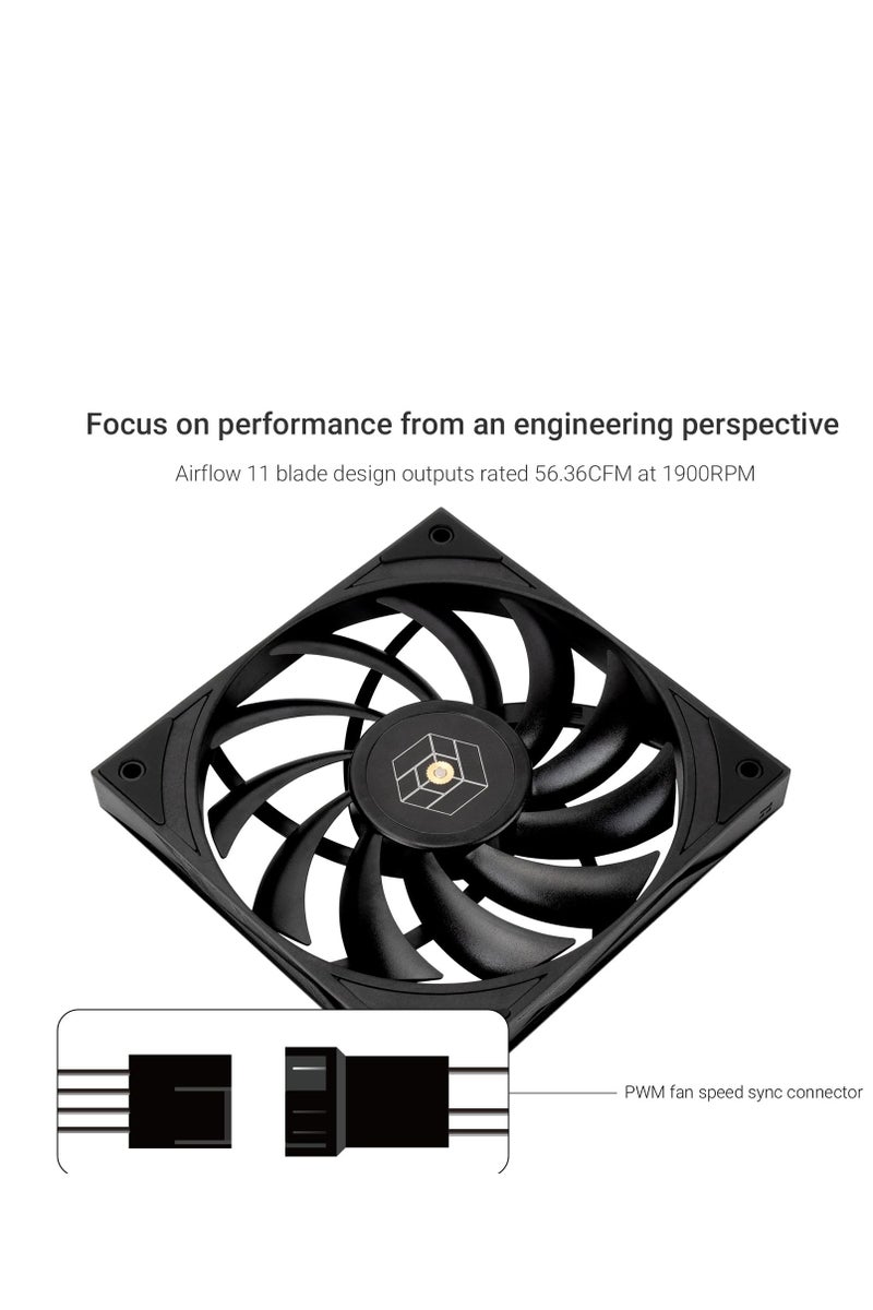 Thermalright TL-H12015B PWM Fan-1900RPM,Computer Cooling Fan Low-Noise 4-Pin, 15mm Slim Cooling,PWM Controlled Cooler Fan,Single PC for CPU Coolers and Chassis - Image 2