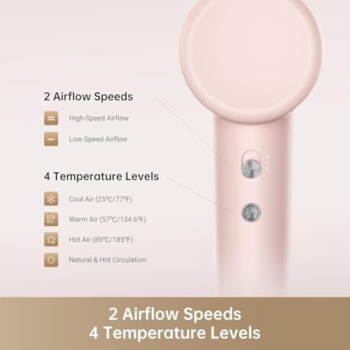 dreame Gleam Hair Dryer, 200 Million Negative Ionic Fast High-Speed ??Motor With 110,000 Rpm, 65M/S Airflow, 330G, 200 Million Negative Ions, Temperature And Airflow Control, Rose, 1600 Watts - Image 5