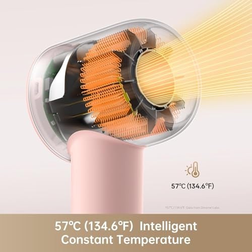 dreame Gleam Hair Dryer, 200 Million Negative Ionic Fast High-Speed ??Motor With 110,000 Rpm, 65M/S Airflow, 330G, 200 Million Negative Ions, Temperature And Airflow Control, Rose, 1600 Watts - Image 4