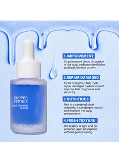 Copper Copper Peptides for Hair,Copper Peptide Hair Growth Serum,Advanced Copper Peptide Hair Regrowth Serum,Copper Peptide for Women Men,Copper Peptide Serum for Hair Loss,Copper Peptide Formula for Hair 30ml  - Image 3