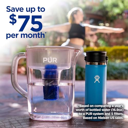 PUR 7-Cup Water Pitcher, 1 Genuine Filter, Cleaner, Great-tasting Water, Dishwasher Safe, Powerful, Faster Filtration, LockFit Cap Design - Blush - Image 3