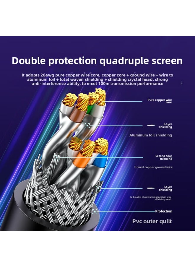 Generic Shanze 8-class 10 Gigabit Network Cable E-sports 8-core Pure Copper Double Shielded 0.5-25 M WX8015/JC8030H-Color:10 Gigabit Bold Project JC8005H Series-Line Length:25 M  - Image 5