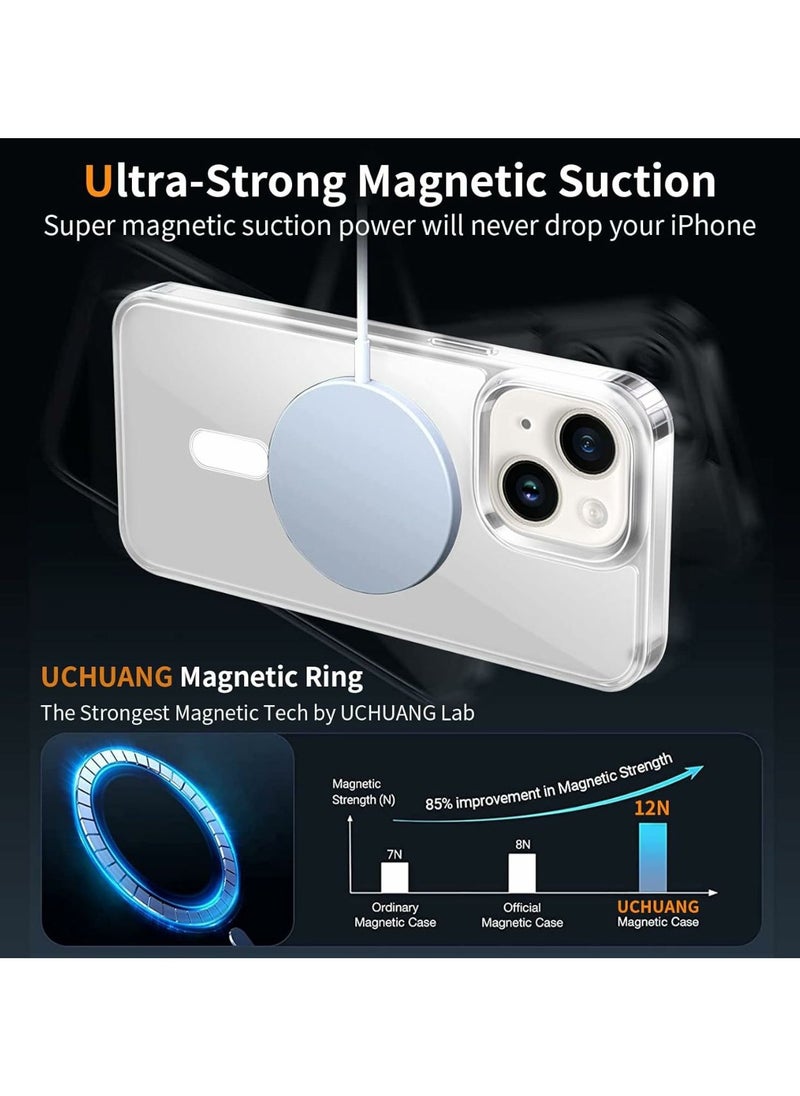 Denx - Package 3 in 1 For iPhone 14, Clear Case with Screen Protector & Lens Protector, Compatible with Magsafe, High-Grade Protection & Anti-Yellowing, Magnetic Case for iPhone 14, Transparent - Image 1