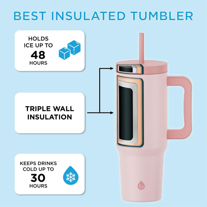 GROSCHE ASPEN 40 oz tumbler with handle and straw. Extreme insulation, classy design, built to last insulated stainless steel tumbler with handle, lid and straw - ROSE PINK - Image 5