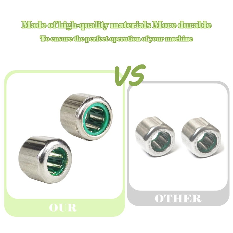 Rogugeroty One Way Bearing HF081412 Needle Roller Bearings 8 mm Bore 14 mm OD 12 mm Width mop Bearing (2PCS) - Image 4