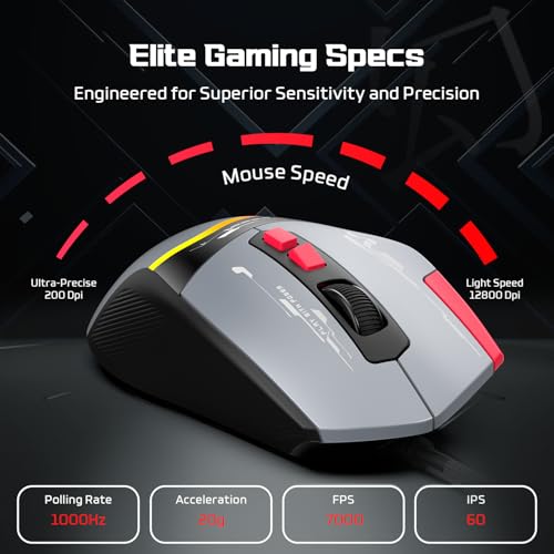 EvoFox Blaze 2 Wired Gaming Mouse | High Performance 1000Hz Polling Rate, Upto 12,800 DPI, RGB Lighting, 8 Programmable Buttons, Software Support with On-Board Memory, Durable Huano Switches - Image 2