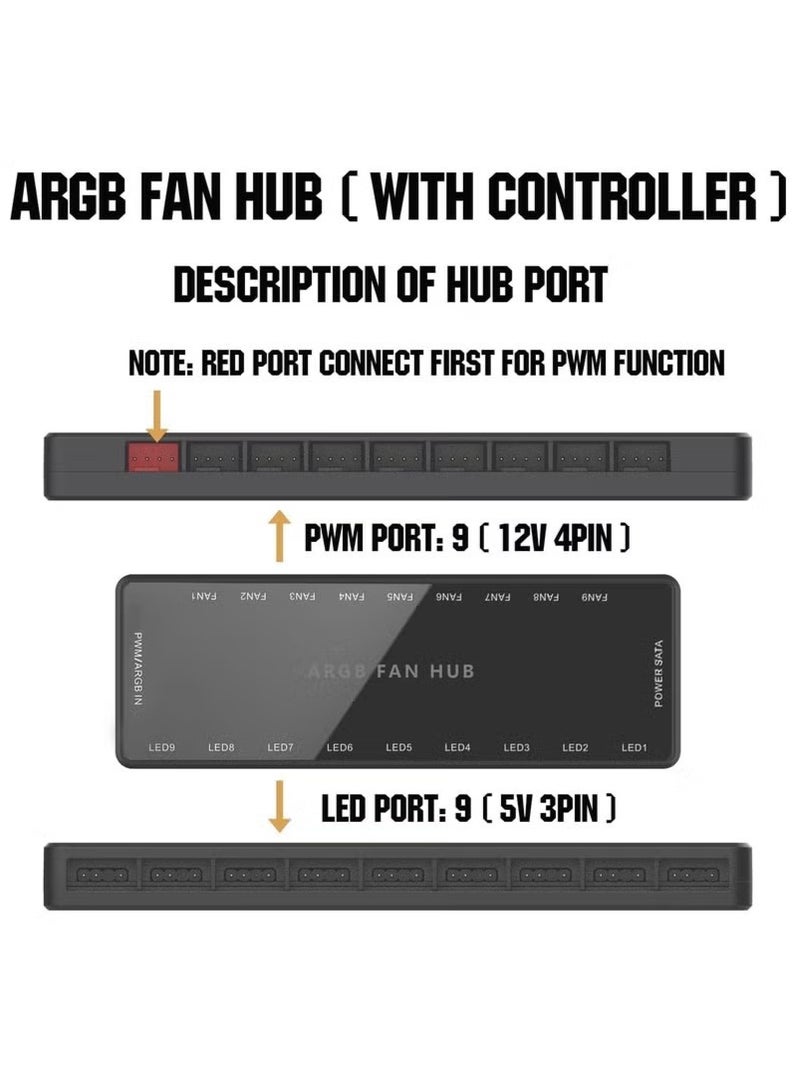 ARGB Fan HUB Controller with Remote Control, PWM Hub Support 9 Groups of Fans for Addressable 5V 3Pin ARGB  12V 4Pin PWM, 2-in-1 RGB Case Fan with Hidden Magnetic Base and SATA Power (9 Groups)  - Image 4