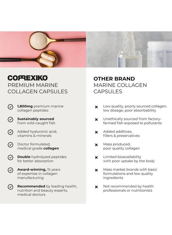 CORREXIKO Marine Collagen Supplement Pills - 120 Capsules 30 Day Supply - Image 3