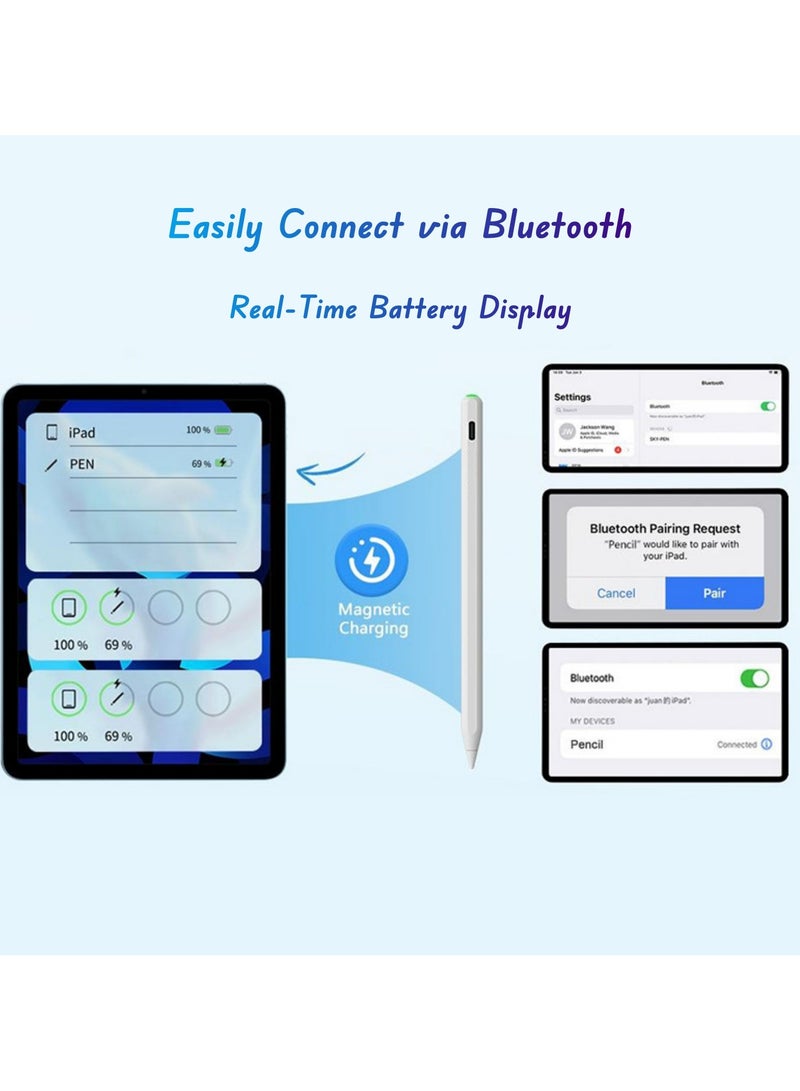 لومسأورا قلم ستايلس مغناطيسي لجهاز iPad – شحن مغناطيسي، عرض البطارية في الوقت الفعلي، شحن سريع Type-C، رفض راحة اليد، وعمر بطارية طويل - Image 2