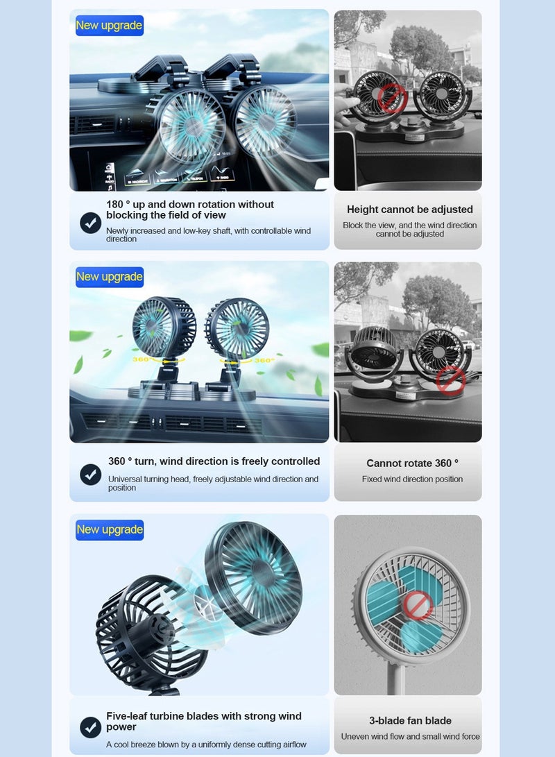Sharpdo Dual Head Car Fan and Cooling Fan 360 Degree Rotation with High Airflow, Power Supply (USB/12V/24V) - Image 4