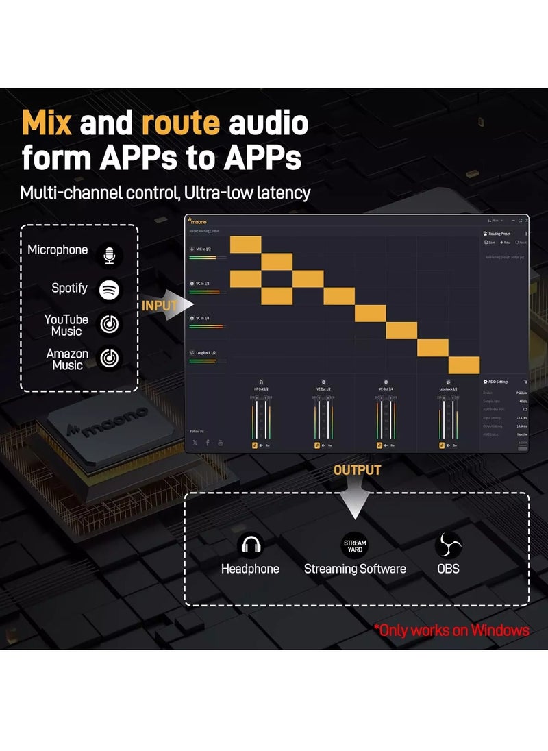 Maono - PS22 Lite USB Audio Interface for PC: Interface with XLR Input 24-bit/192kHz Routing Software LOOPBACK ASIO Driver for Recording Music, Home-Studio, Guitar, Podcast, Streaming, DAW - Image 1